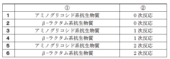 解説画像